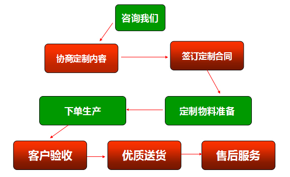 香蕉视频污污下载