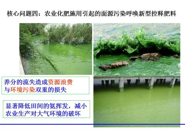 农业化肥施用引起的面源污染呼唤新型香蕉视频污版在线观看