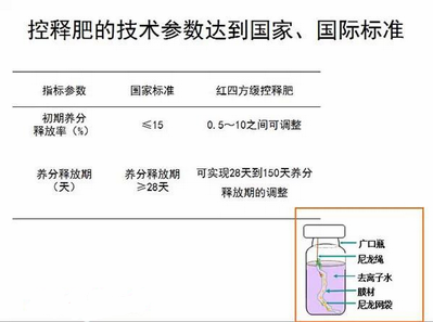 香蕉视频污污下载香蕉视频污版在线观看料符合国家标准