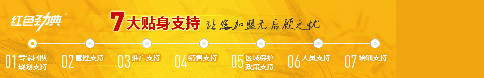 香蕉视频污污下载缓释肥
